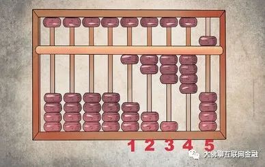 鐵算算盤(pán)網(wǎng)4987，一站式財(cái)務(wù)解決方案的領(lǐng)先平臺(tái)，鐵算算盤(pán)網(wǎng)4987，領(lǐng)先的一站式財(cái)務(wù)解決方案平臺(tái)