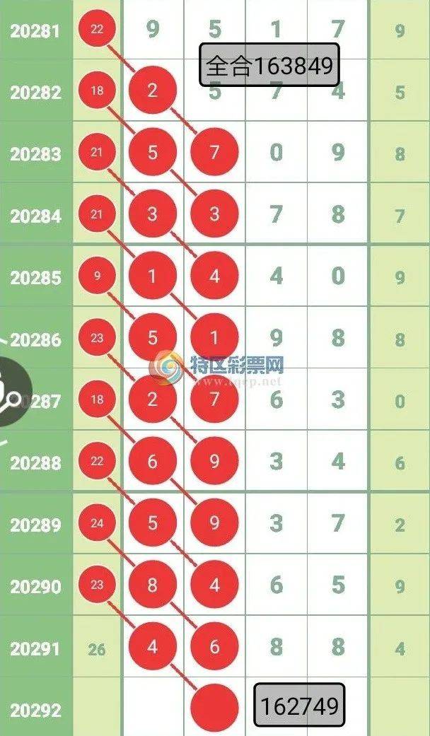 揭秘77777788888精準免費四肖預測方法，揭秘精準四肖預測方法，777777與88888的神秘組合