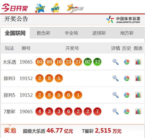 2025新澳天天開(kāi)獎(jiǎng)資料詳解，2025新澳天天開(kāi)獎(jiǎng)資料全面解析