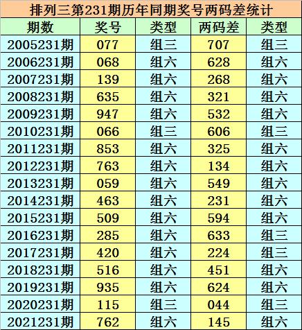 香港二四六開獎免費結(jié)果——深度解析與預(yù)測，香港二四六開獎結(jié)果深度解析與預(yù)測報告