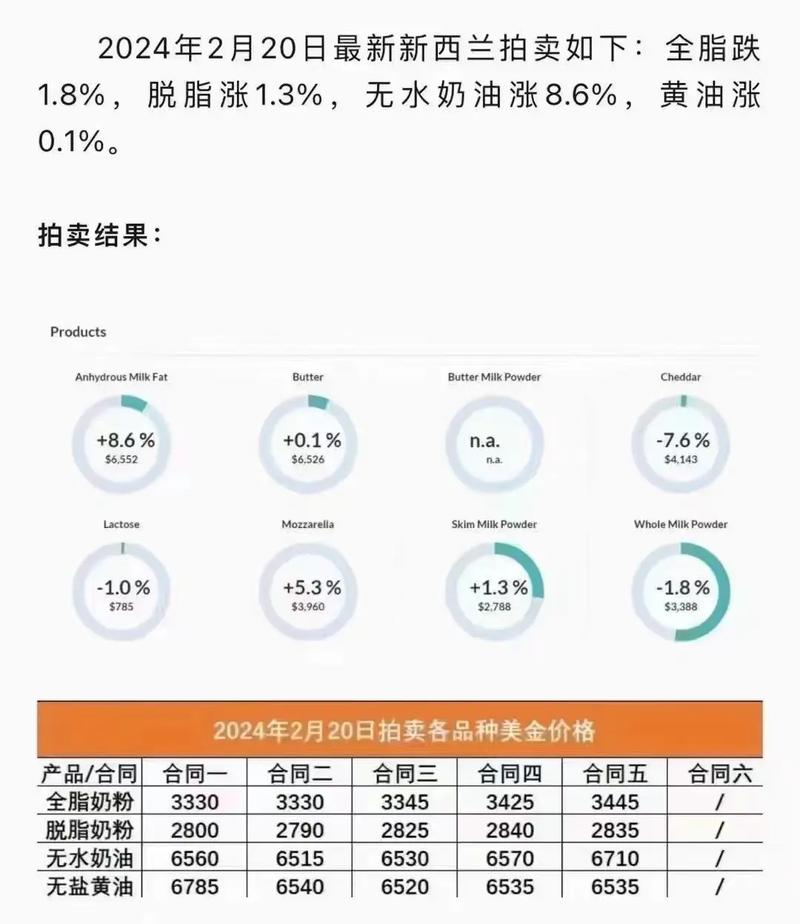 2025新澳原料免費大全——最新資源一網(wǎng)打盡，2025新澳原料免費資源大全，最新素材一網(wǎng)打盡
