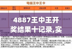 揭秘王中王中王開(kāi)獎(jiǎng)背后的秘密與數(shù)字7777788888的神秘面紗，王中王中王開(kāi)獎(jiǎng)背后的秘密與神秘?cái)?shù)字7777788888探秘