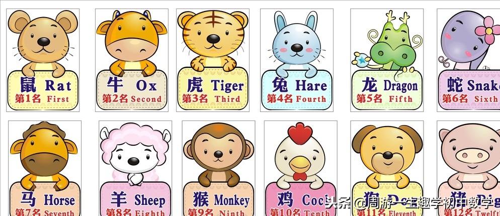 今晚特馬生肖必開資料，深度解析與預(yù)測，深度解析與預(yù)測，今晚特馬生肖必開資料揭秘