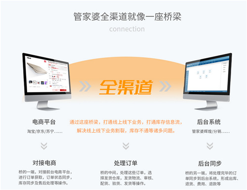 揭秘7777788888管家婆，優(yōu)勢(shì)一覽無余，揭秘，7777788888管家婆全貌，優(yōu)勢(shì)一覽無余