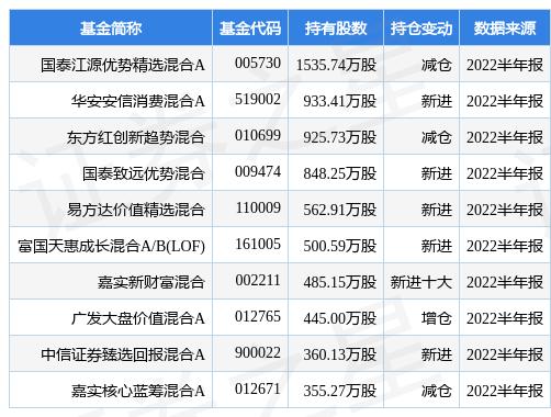 新奧精準(zhǔn)精選免費(fèi)提供，探索最佳選擇與優(yōu)質(zhì)服務(wù)的關(guān)鍵要素，新奧精準(zhǔn)精選，探索最佳選擇與優(yōu)質(zhì)服務(wù)的核心關(guān)鍵