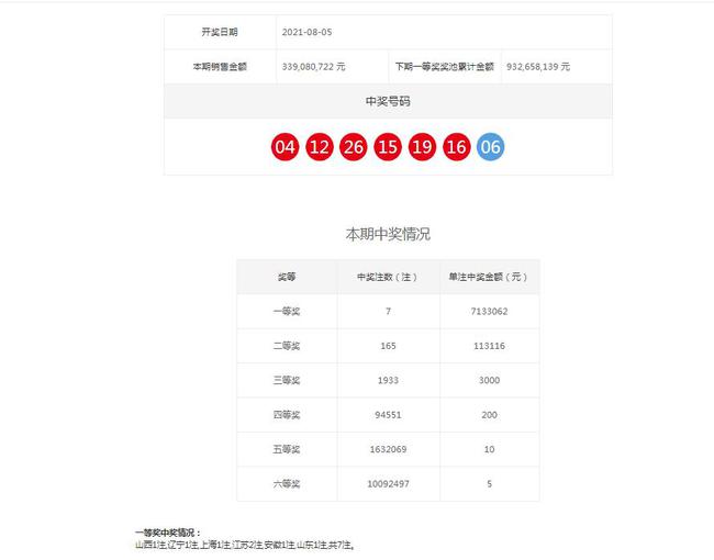 新澳碼開獎(jiǎng)結(jié)果查詢，輕松掌握最新開獎(jiǎng)動(dòng)態(tài)，新澳碼開獎(jiǎng)結(jié)果查詢，輕松掌握最新動(dòng)態(tài)