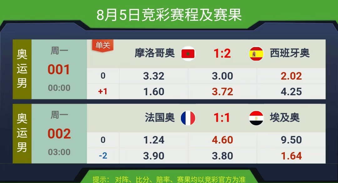 競彩賽果開獎結果實時查詢，一站式解決方案，競彩賽果實時查詢，一站式解決方案