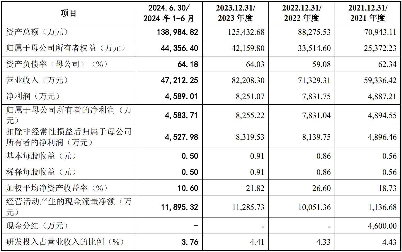 WW4887鐵算資料大全——探索與挖掘，WW4887鐵算資料大全，深度探索與挖掘之旅