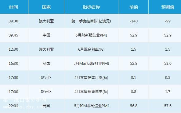 新澳今晚上9點(diǎn)30開獎(jiǎng)直播結(jié)果揭曉——全方位解讀彩票盛宴，新澳今晚9點(diǎn)30開獎(jiǎng)直播揭曉，全方位解讀彩票盛宴結(jié)果