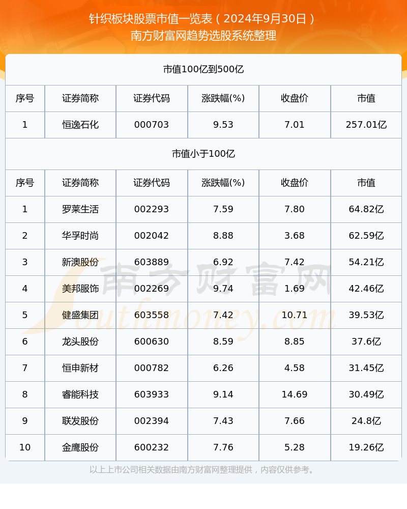 新澳今晚上9點30開獎結(jié)果揭曉，探索彩票背后的秘密，新澳彩票開獎夜，探索背后秘密，9點30分結(jié)果揭曉