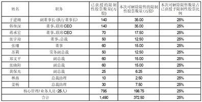 探索新奧歷史，2025年開獎(jiǎng)記錄與號(hào)碼表回顧，探索新奧歷史，回顧2025年開獎(jiǎng)記錄與號(hào)碼表全覽