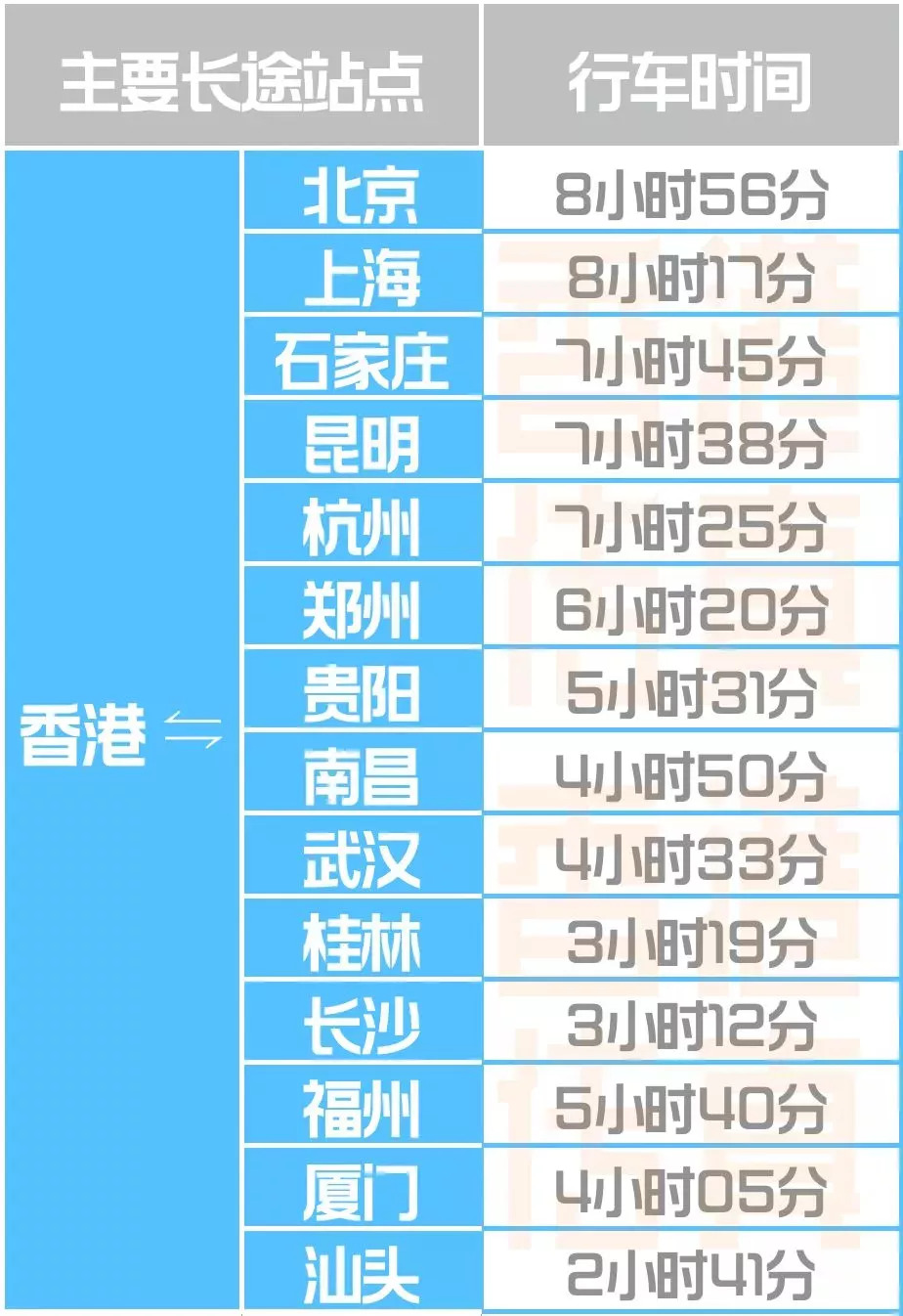 第42頁(yè)