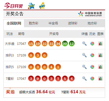澳門彩票開獎(jiǎng)，探索澳門彩票的魅力與最新開獎(jiǎng)信息（關(guān)鍵詞，澳門彩票、澳門開獎(jiǎng)、澳門彩票開獎(jiǎng)），澳門彩票開獎(jiǎng)探索，魅力盡顯，最新開獎(jiǎng)信息一覽