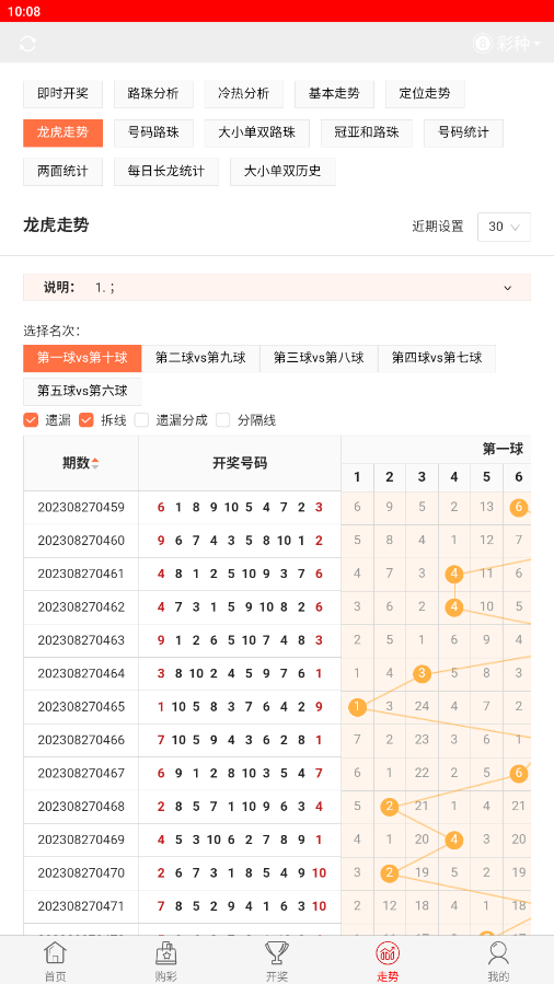今晚開獎(jiǎng)記錄結(jié)果查詢，全面解析與實(shí)用指南，今晚開獎(jiǎng)結(jié)果大揭秘，全面解析與實(shí)用指南