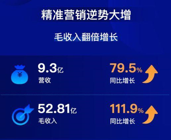 揭秘7777888888精準跑碼圖，全方位解讀與SEO優(yōu)化策略，揭秘精準跑碼圖7777888888，全方位解讀與SEO優(yōu)化策略探討