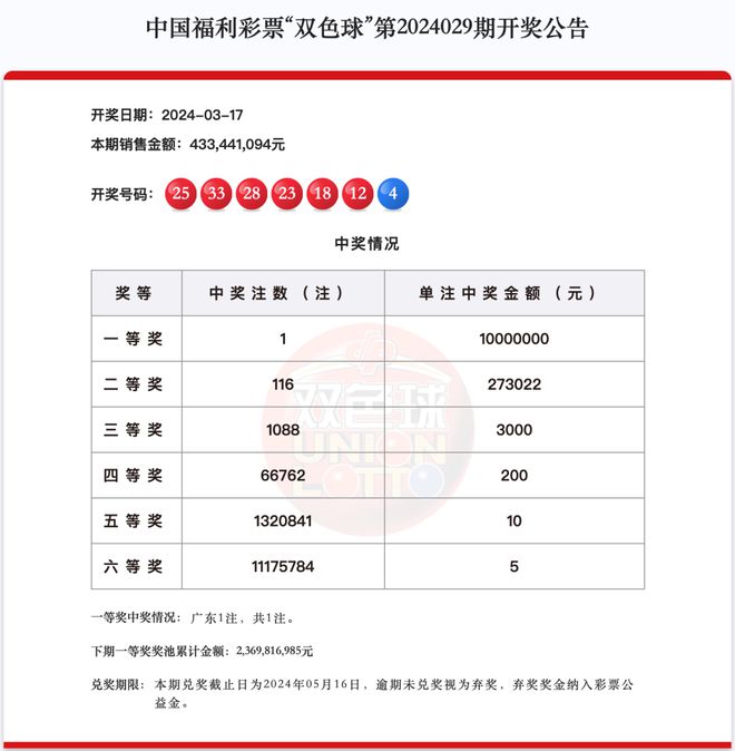 如何查詢澳門天天開獎(jiǎng)記錄至2025年？一站式指南解析，澳門天天開獎(jiǎng)記錄至2025年查詢指南，一站式解析