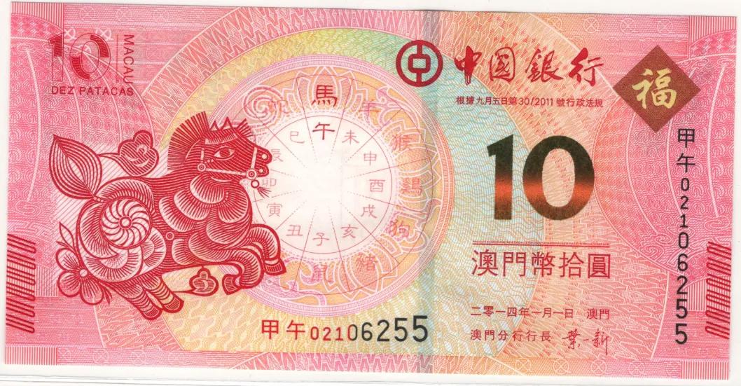 澳門生肖走勢圖片大全集，探索未來的預(yù)測與趨勢（2025版），澳門生肖走勢圖片大全集（2025版），未來預(yù)測與趨勢探索
