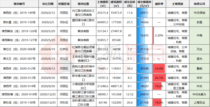 澳門彩票開獎記錄，探索奧門天天開獎碼結(jié)果及最新動態(tài)（2024年4月9日），澳門彩票最新開獎記錄及天天開獎碼結(jié)果概覽（2024年4月9日）