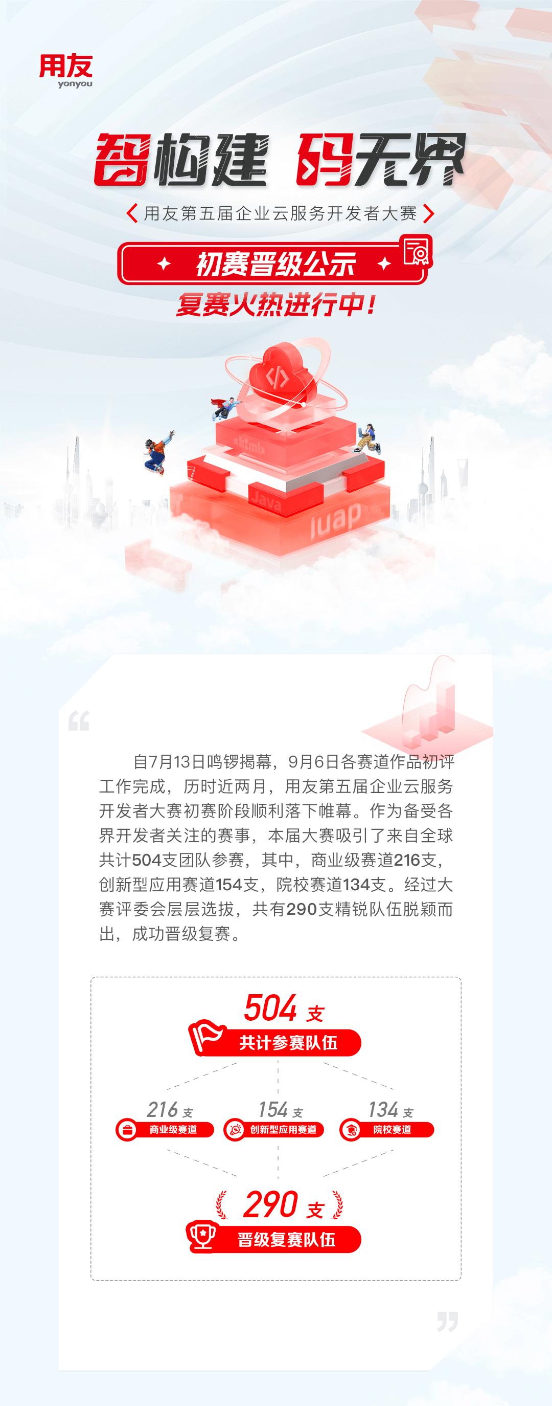 火熱全網(wǎng)!