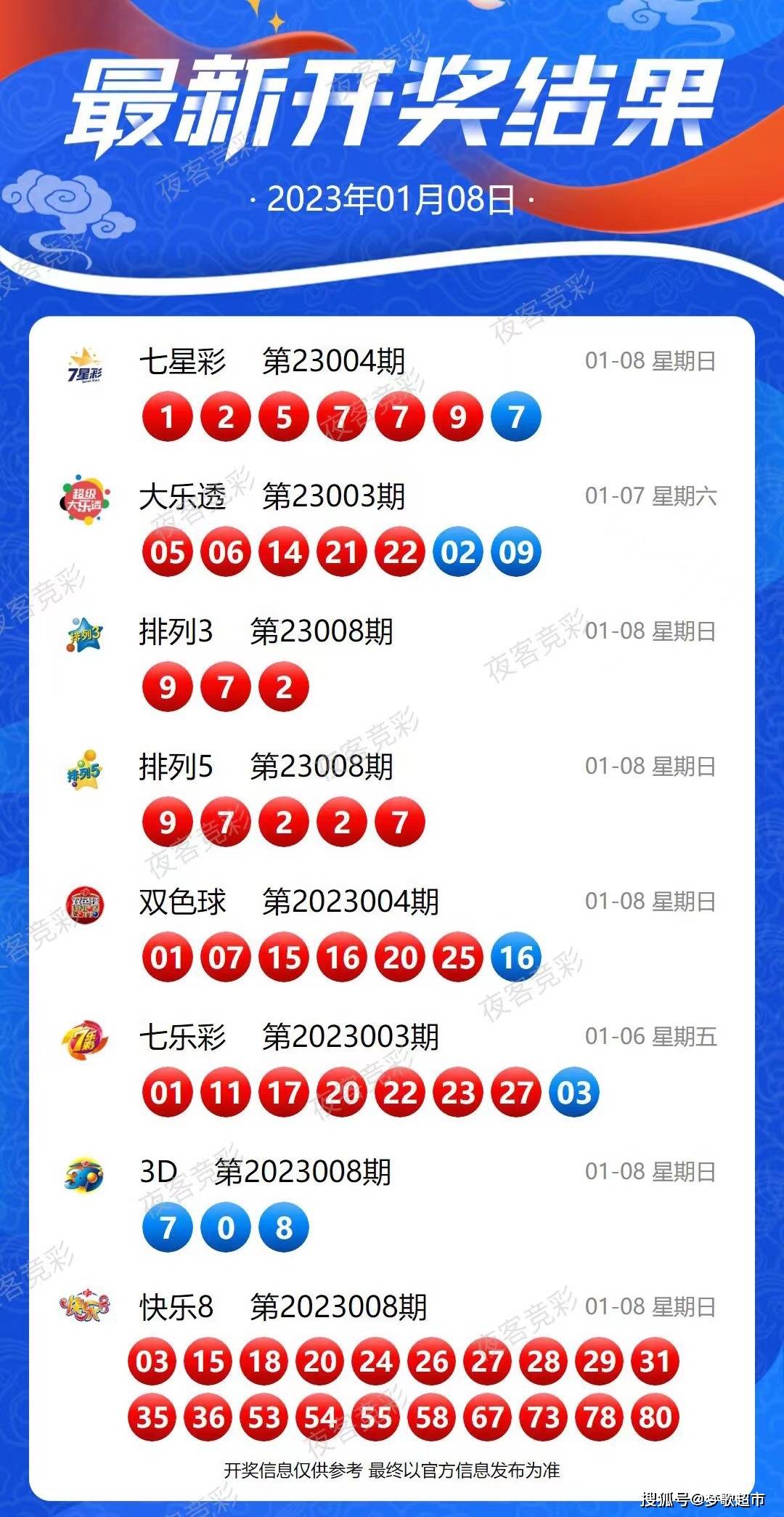 新澳特今晚9點30開什么，揭秘最新活動與精彩內(nèi)容，揭秘新澳特最新活動與精彩內(nèi)容，今晚9點30開啟什么？