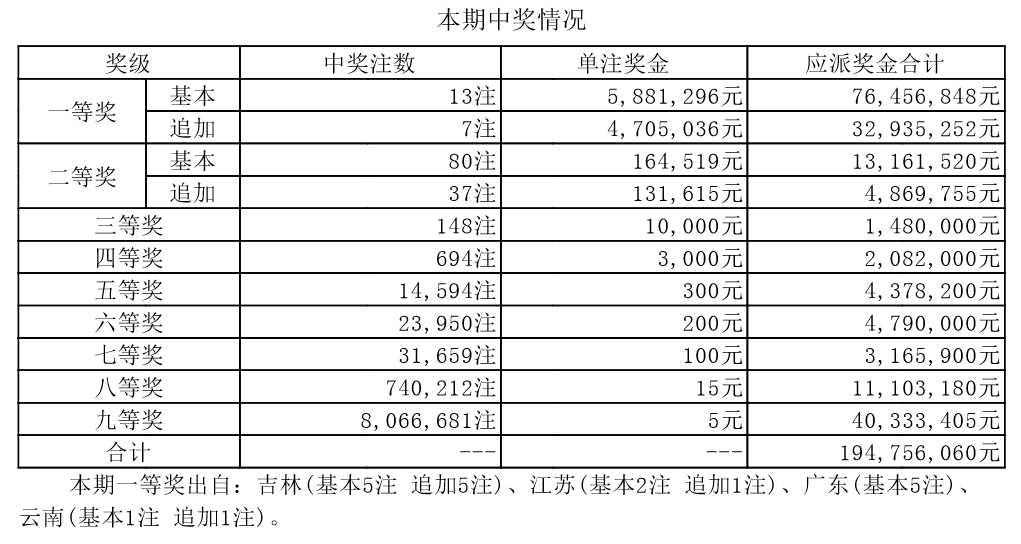 鐵算算盤(pán)4887今日開(kāi)獎(jiǎng)號(hào)碼最新——全方位解讀與預(yù)測(cè)分析，鐵算算盤(pán)4887今日開(kāi)獎(jiǎng)號(hào)碼全方位解讀與精準(zhǔn)預(yù)測(cè)分析