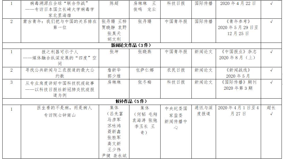 澳門(mén)必中一碼內(nèi)部公開(kāi)，揭秘彩票背后的秘密與策略，澳門(mén)彩票揭秘，內(nèi)部一碼公開(kāi)與策略揭秘