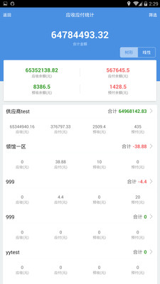 7777788888精準管家婆手機版——高效管理你的日常生活，7777788888精準管家婆手機版，日常生活高效管理利器
