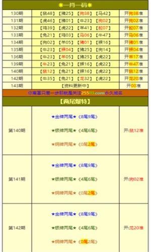 新聞咨詢(xún) 第3頁(yè)