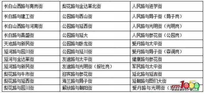 新澳門六2004開獎記錄，探索歷史數(shù)據(jù)，洞悉未來趨勢，澳門六2004開獎記錄深度解析，歷史數(shù)據(jù)探索與未來趨勢洞悉