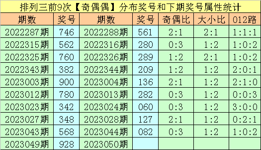 香港王中494949最快開(kāi)獎(jiǎng)結(jié)果，揭秘彩票背后的秘密，揭秘香港王中494949最快開(kāi)獎(jiǎng)結(jié)果，彩票背后的秘密大揭秘