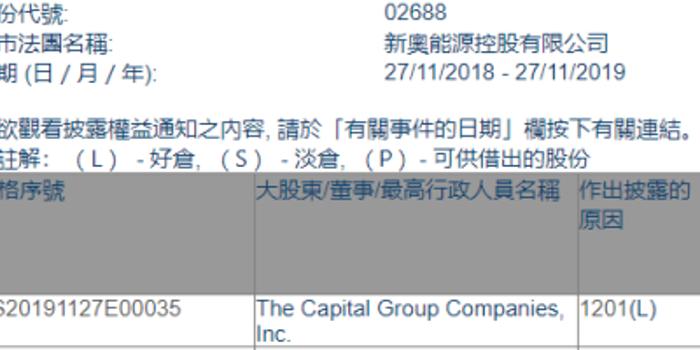 新聞咨詢(xún) 第2頁(yè)