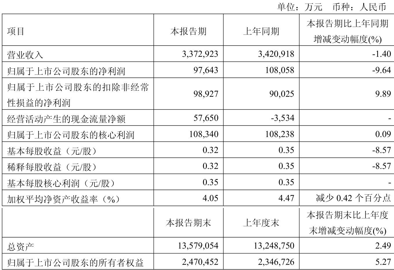 新奧2025年免費資料，探索與機遇的交匯點，新奧2025年免費資料，探索機遇，共創(chuàng)未來