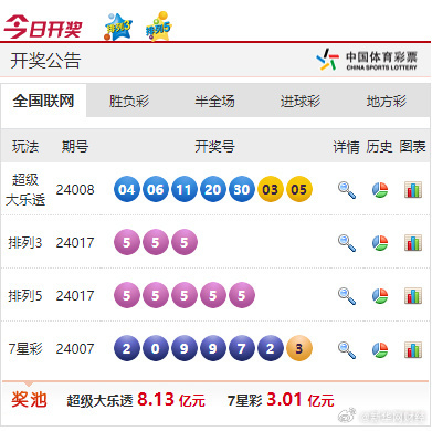 新奧彩票走向，探索未來發(fā)展趨勢，新奧彩票未來發(fā)展趨勢探索