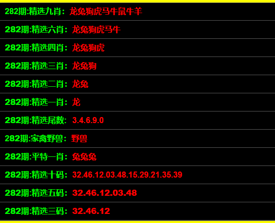 最準(zhǔn)一碼一肖100%預(yù)測，揭秘鳳凰網(wǎng)獨(dú)家報道！，揭秘鳳凰網(wǎng)獨(dú)家報道，最準(zhǔn)一碼一肖100%預(yù)測揭秘！
