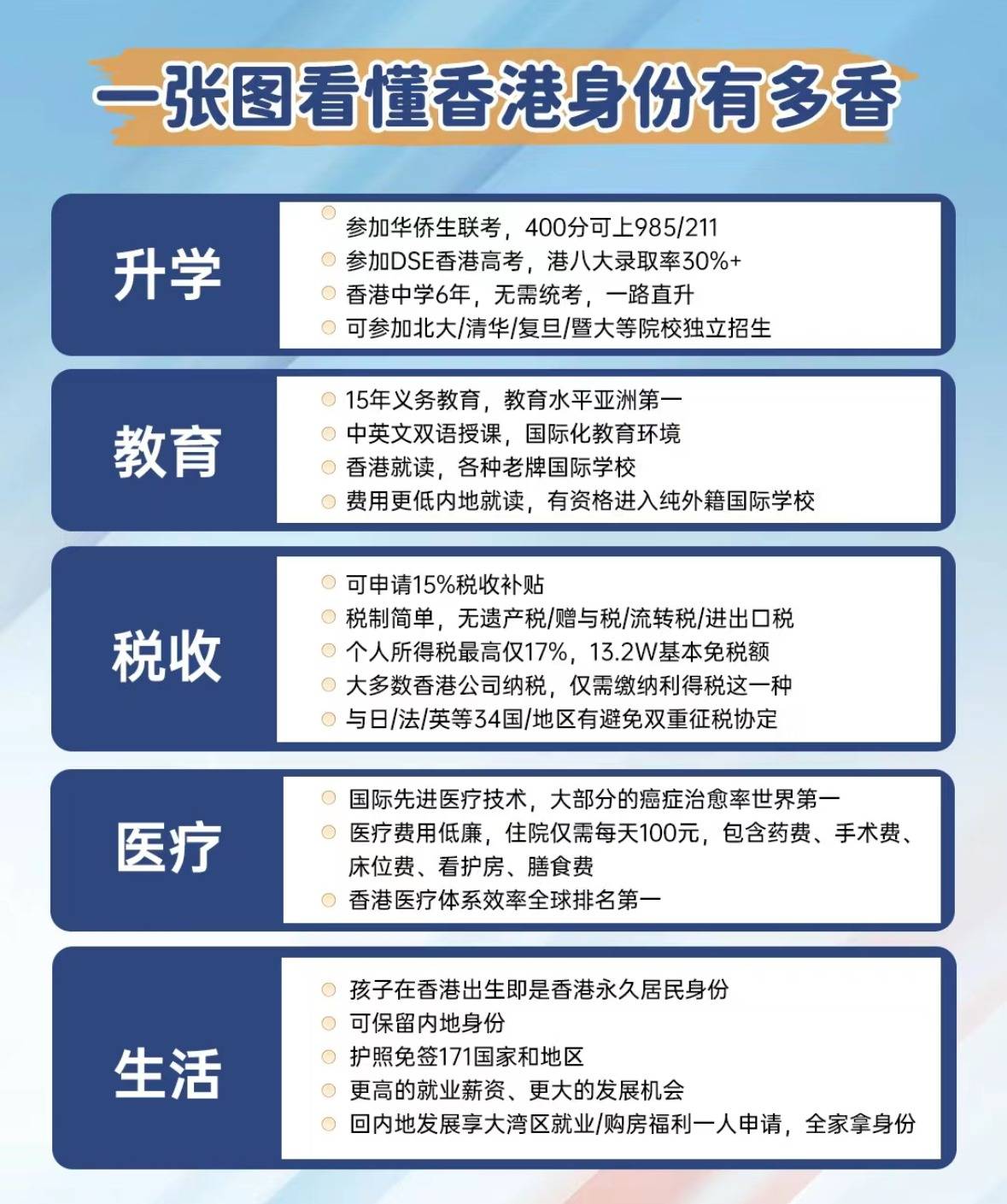 香港正版免費(fèi)最精最準(zhǔn)資料大全——探索信息的寶庫(kù)，香港正版免費(fèi)最精最準(zhǔn)資料大全，信息寶庫(kù)探索指南