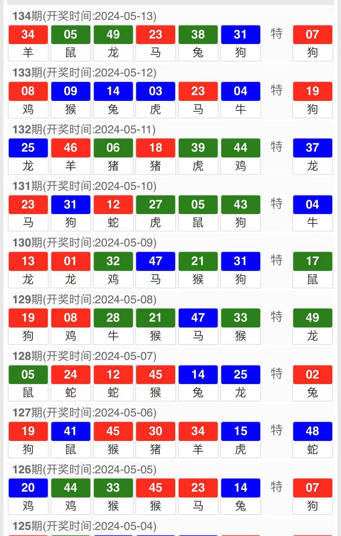 澳門特碼，探索其背后的奧秘與SEO策略，澳門特碼背后的奧秘與SEO策略探索