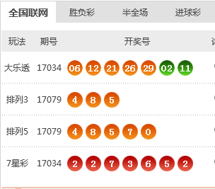 新澳天天開獎(jiǎng)資料大全第262期，探索數(shù)字世界的奧秘與機(jī)遇，新澳天天開獎(jiǎng)資料大全第262期，數(shù)字世界的奧秘與機(jī)遇探索
