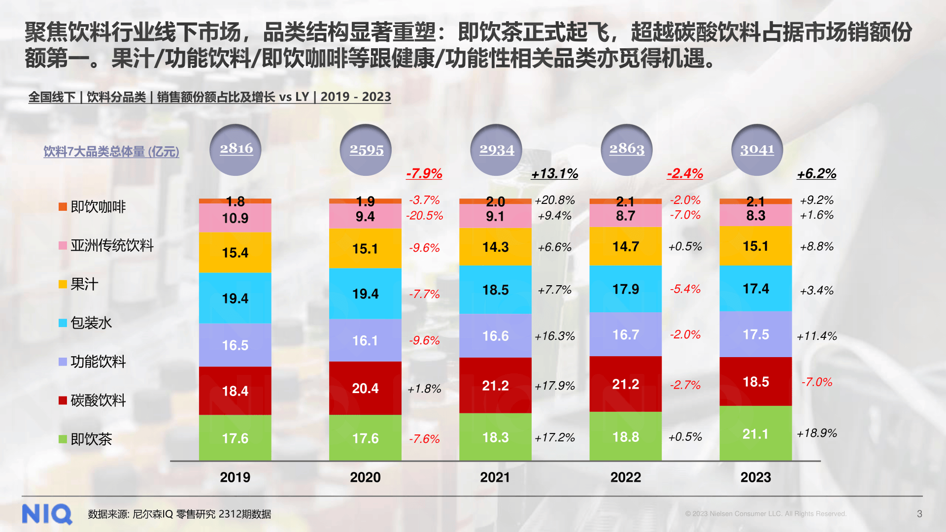 新奧2025最新飲料大全——探索未來飲品的新潮流，新奧2025飲料系列，探索未來飲品潮流的全新篇章