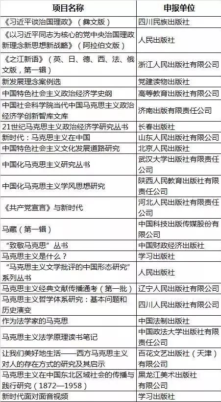 最新馬會(huì)傳真結(jié)果及解析，77777與88888的奧秘，揭秘最新馬會(huì)傳真結(jié)果及解析，探索數(shù)字77777與88888的奧秘