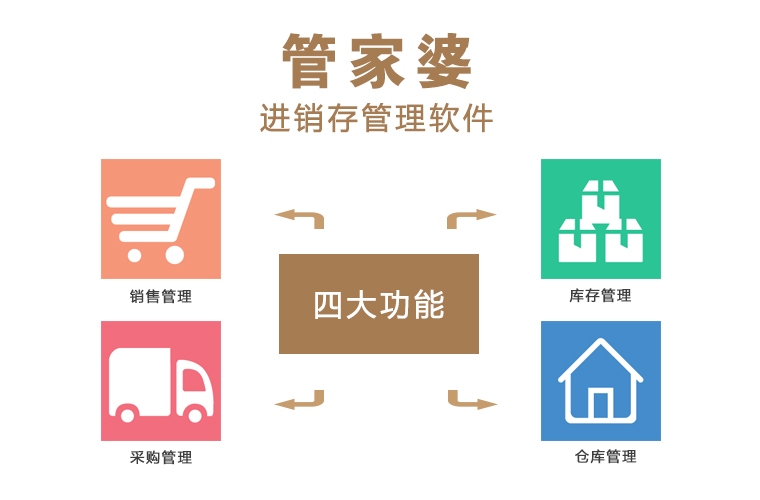 探索免費管家婆老家的神秘面紗，7777788888背后的故事，揭秘免費管家婆老家的神秘面紗，數(shù)字背后的故事