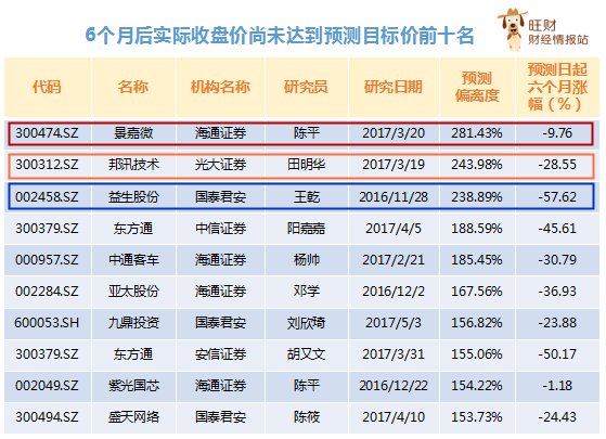 揭秘7777788888管家婆預(yù)測(cè)準(zhǔn)確性，深度解析與體驗(yàn)分享，揭秘管家婆預(yù)測(cè)準(zhǔn)確性，深度解析與體驗(yàn)分享