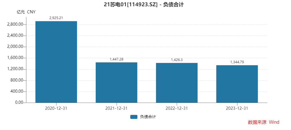 第183頁
