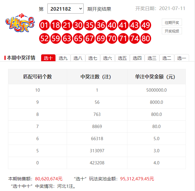 一肖一碼，揭秘中獎(jiǎng)秘密，能中多少錢？，揭秘一肖一碼中獎(jiǎng)秘密，能中多少獎(jiǎng)金？