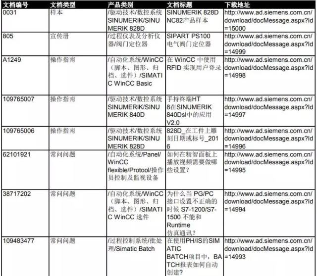 新門內(nèi)部資料大全免費(fèi)，探索與揭秘，新門內(nèi)部資料大全揭秘，免費(fèi)探索之門