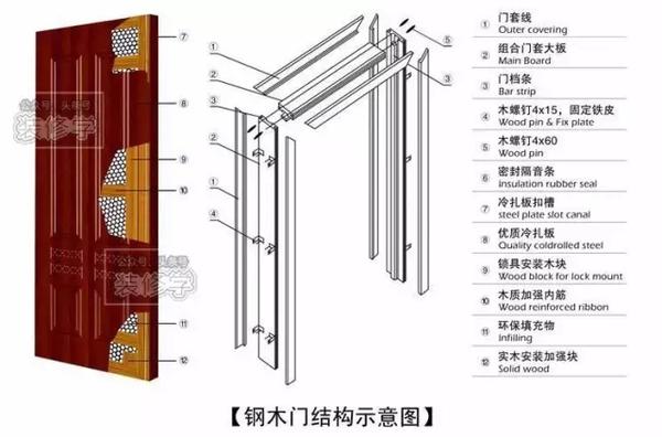 新門內(nèi)部資料免費(fèi)獲取指南，新門內(nèi)部資料獲取指南，免費(fèi)獲取秘籍揭秘！