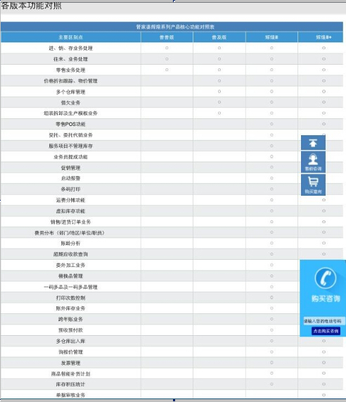 全新免費(fèi)管家婆軟件，777788888中特服務(wù)，助力企業(yè)管理升級，全新免費(fèi)管家婆軟件助力企業(yè)管理升級，特服777788888服務(wù)上線