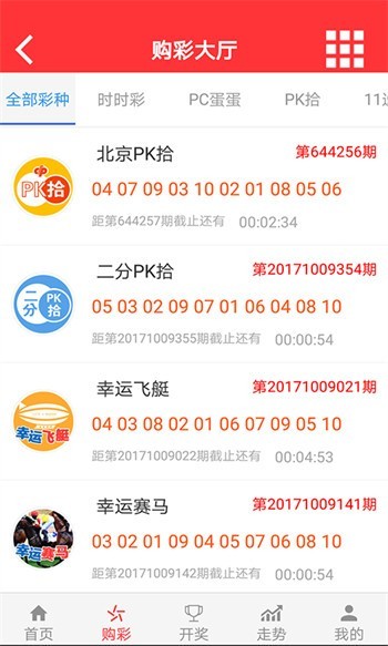 澳門彩票展望，2025年天天有好彩的未來展望，澳門彩票展望，2025年天天彩運(yùn)亨通，美好未來展望開啟