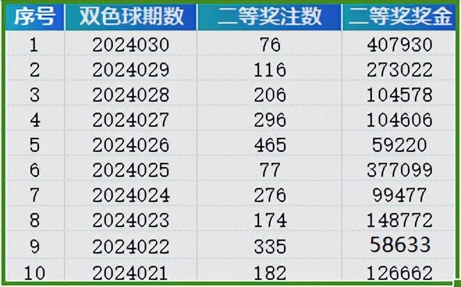 探索777888新奧彩的世界，一場(chǎng)數(shù)字盛宴的奧秘解析，揭秘?cái)?shù)字盛宴奧秘，探索新奧彩世界之777888篇章
