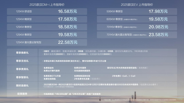 澳門 第23頁(yè)