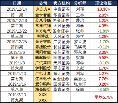 今晚澳門9點35分彩票開獎號碼預(yù)測與解讀，澳門彩票開獎號碼預(yù)測與解讀，今晚9點35分揭曉幸運數(shù)字